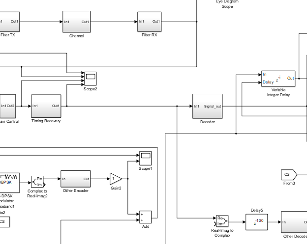 Out-of-Band Ethernet Synchronization - FPGA Ethernet MAC