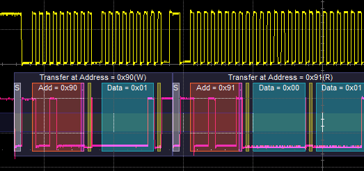 Thread Sensor Node