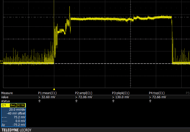 LPWAN-Based Smart Dispenser Monitoring System