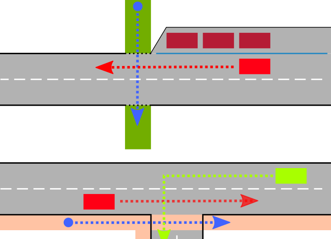 Machine Learning for Predictive Traffic Safety